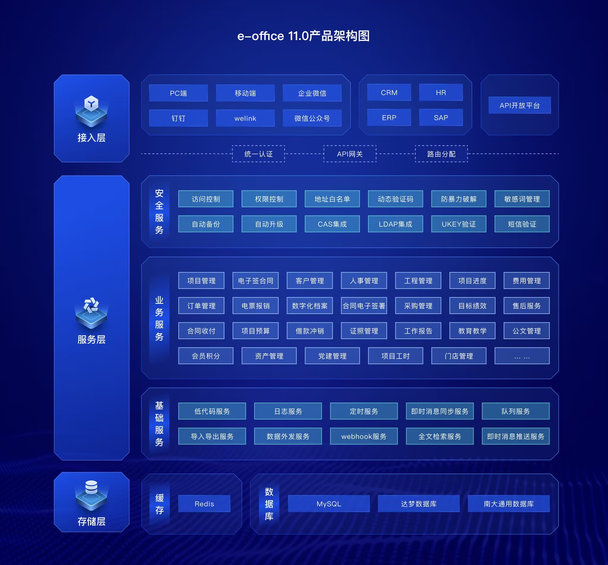 泛微oa苹果版下载版(泛微oa手机客户端下载)-第5张图片-有道翻译官网 泛微oa苹果版下载版(泛微oa手机客户端下载)-第5张图片-有道翻译官网